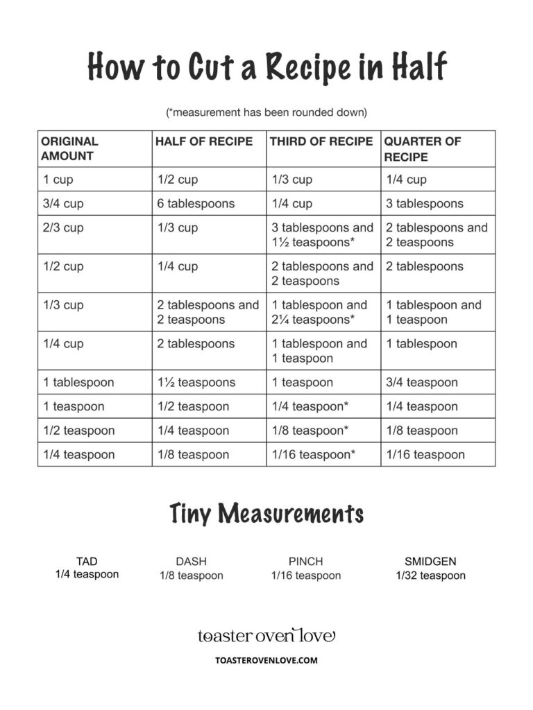 Grid with various measurements.