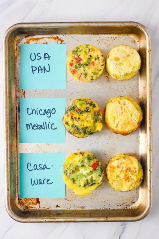 Toaster Oven Muffin Pans (Ideas, Tips, and Recipes)