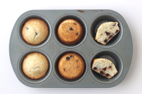 Learn how to bake muffins in a toaster oven and discover the best