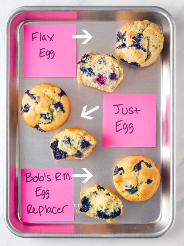 Overhead view of vegan muffins with labels for plant-based substitutes used.